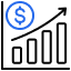 sales